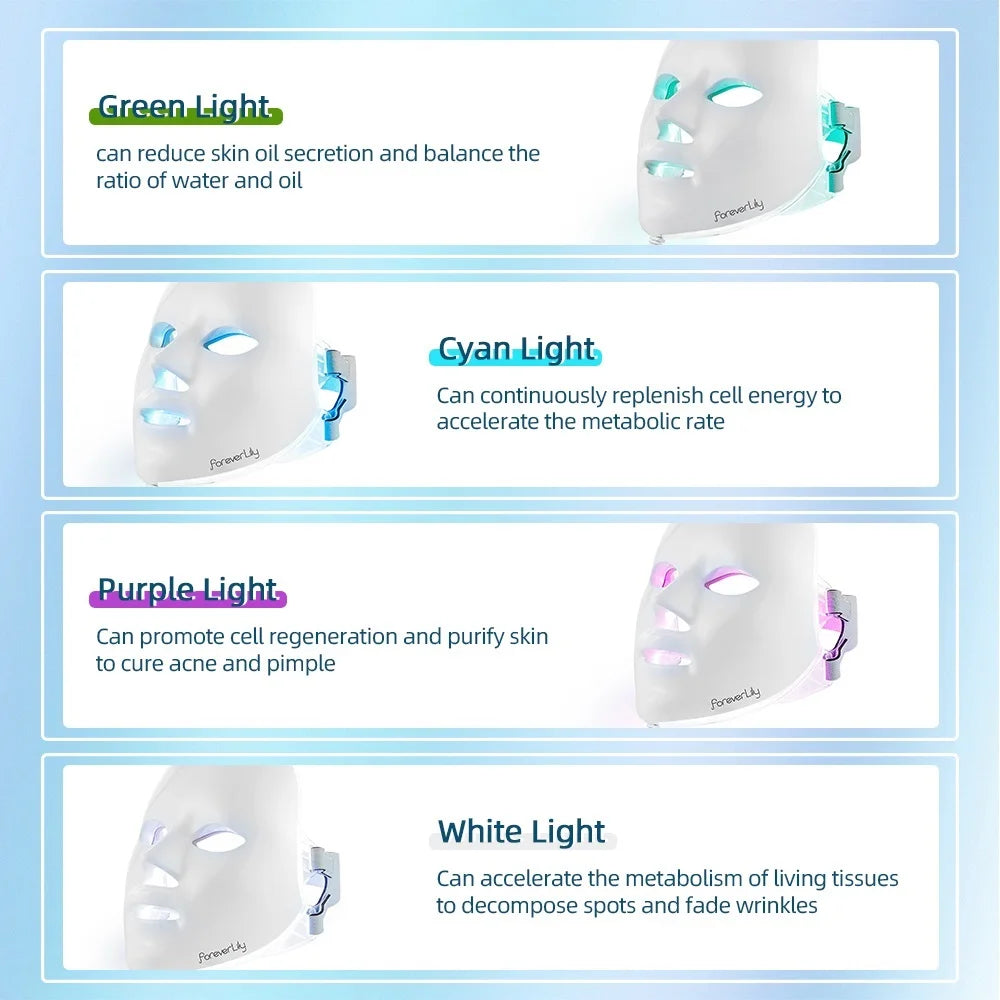 LED Facial Mask Photon Therapy Brightening