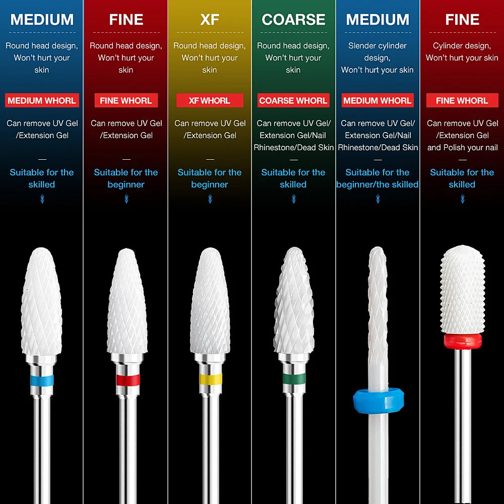 Ceramic Tungsten Carbide Nail Drill Bit Rotate Burr Milling Tools