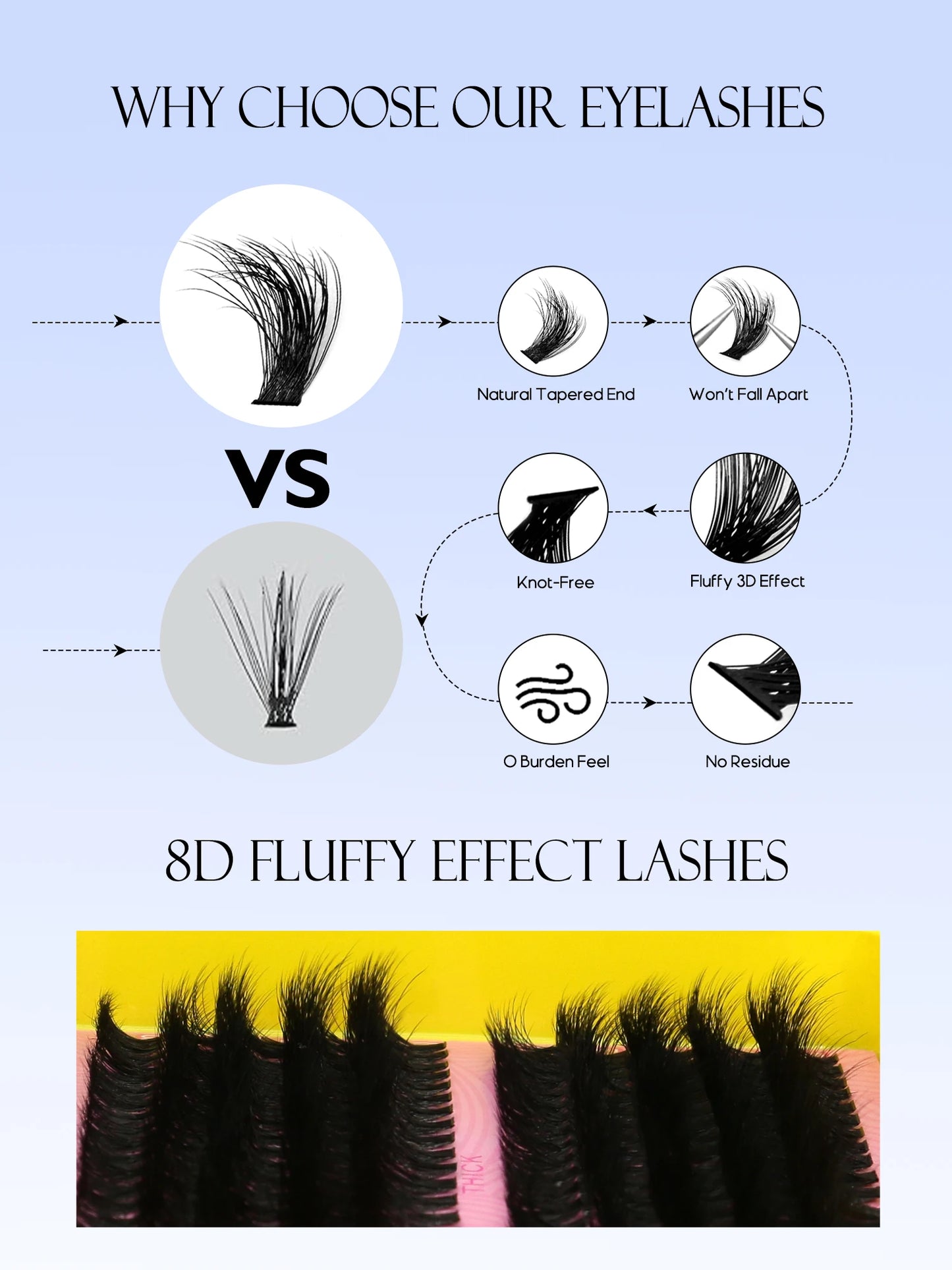 Kit Fluffy Individual Lashes Volume Mixed